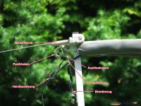 F&uuml;r gr&ouml;&szlig;eres Bild bitte klicken!